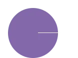 web designs dubai