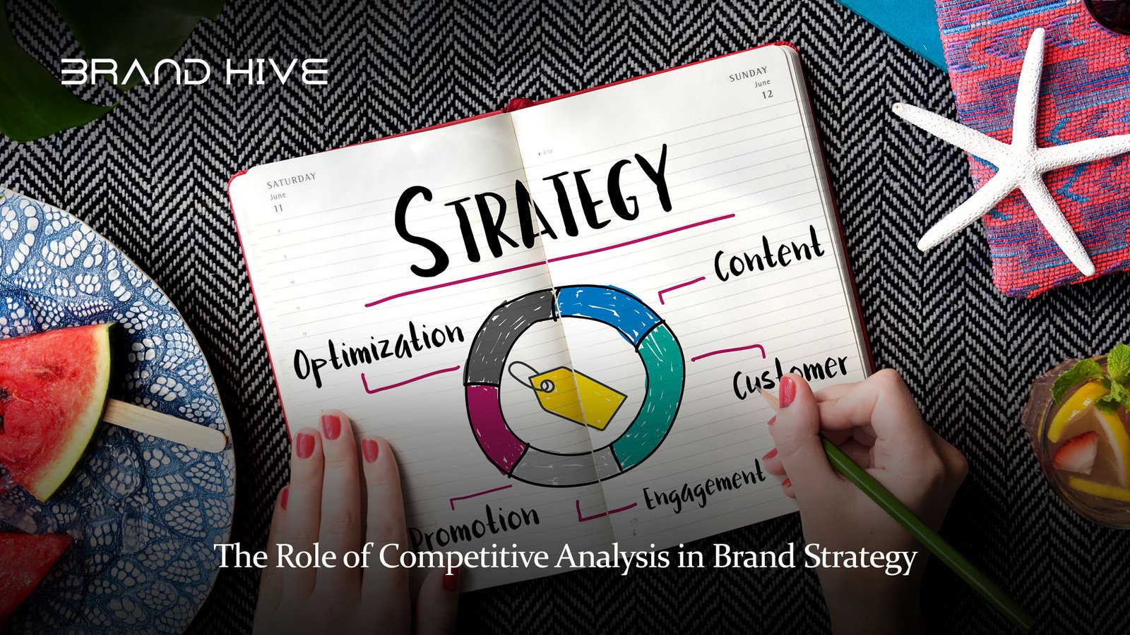 the role of competitve analysis in brand strategy